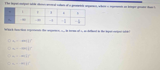 The input-output table shows several values of a geometric sequence, where n represents an integer greater than 0.
Which function represents the sequence, a_nr in terms of n_, as defined in the input-output table?
a_n=-400( 1/2 )^n
a_n=-320( 1/4 )^n
a_n=-80( 1/2 )^n
a_n=-80( 1/4 )^n