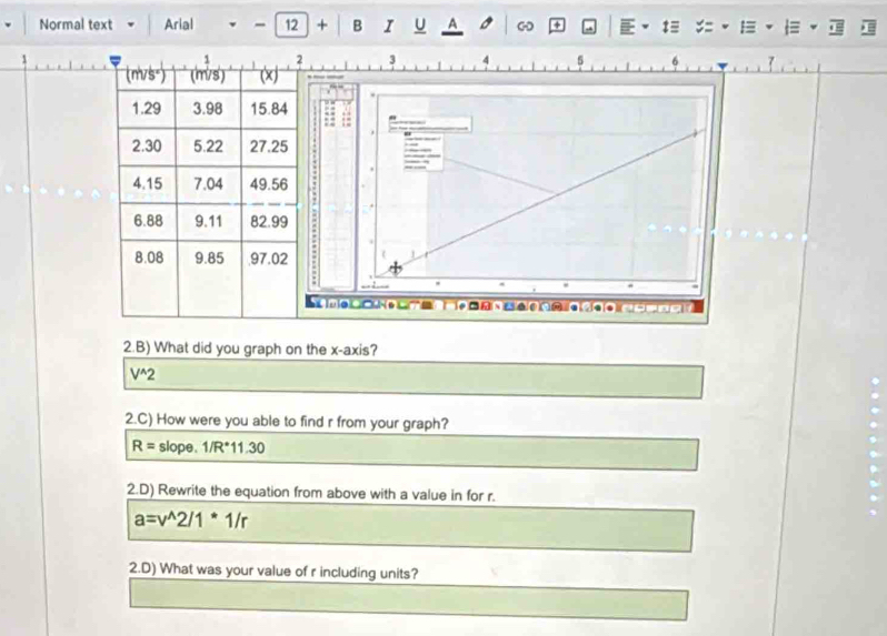 Normal text Arlal 12 + B I U A G 1≡ 
3 4 5
e o a --- 
2.B) What did you graph on the x-axis?
V^(wedge)2
2.C) How were you able to find r from your graph?
R= slope . 1/R^*11.30
2.D) Rewrite the equation from above with a value in for r.
a=v^(wedge)2/1*1/r
2.D) What was your value of r including units?