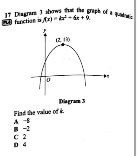 Diagram 3 shows that the graph of a quadratic
PL function is f(x)=kx^2+6x+9.
Diagram 3
Find the value of k.
A -8
B −2
C 2
D 4