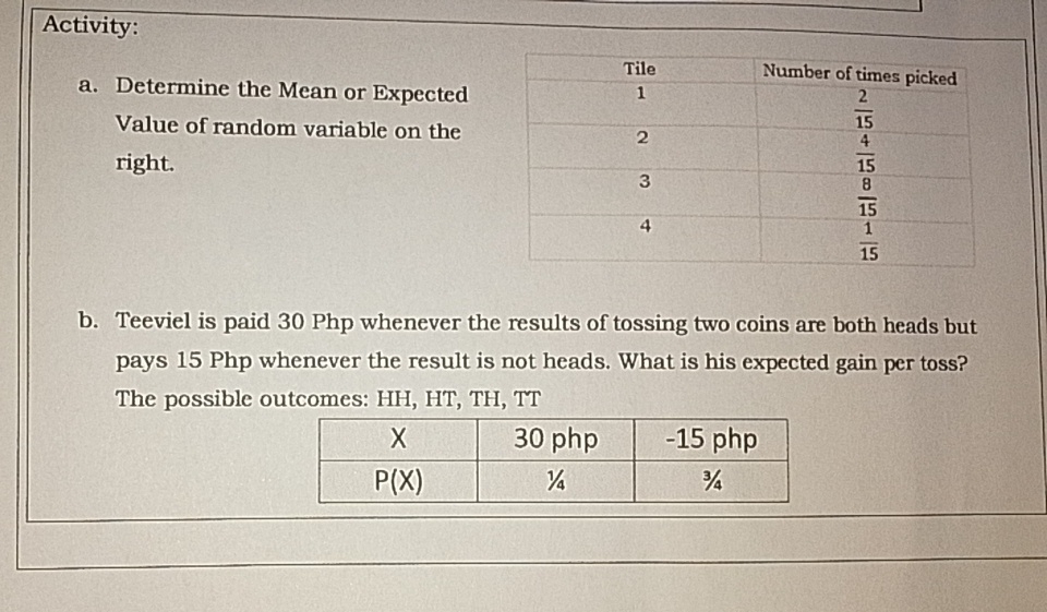 Activity:
a. Determine the Mean or Expected
Value of random variable on the
right.
b. Teeviel is paid 30 Php whenever the results of tossing two coins are both heads but
pays 15 Php whenever the result is not heads. What is his expected gain per toss?
The possible outcomes: HH, HT, TH, TT