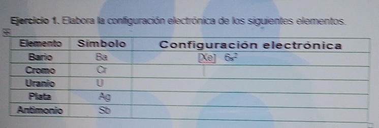 Elabora la configuración electrónica de los siguientes elementos.