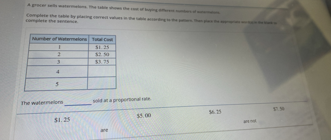 A grocer sells watermelons. The table shows the cost of buying different numbers of watermelons.
Complete the table by placing correct values in the table according to the pattern. Then place the appropriate word(s) in the blank to
complete the sentence.
The watermelons_ sold at a proportional rate.
$6. 25
$7.50
$5. 00
$1. 25
are not
are