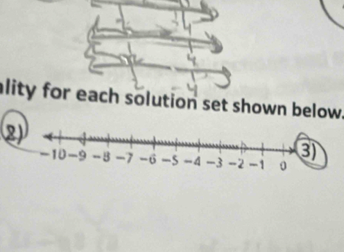 ality for each solution set shown below.