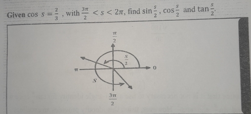 Given cos s= 2/3  , with  3π /2  , find sin  s/2 ,cos  s/2  and tan  s/2 .