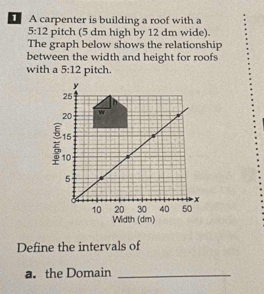 A carpenter is building a roof with a
5:12 pitch (5 dm high by 12 dm wide). 
The graph below shows the relationship 
between the width and height for roofs 
with a 5:12 pitch. 
Define the intervals of 
a. the Domain_