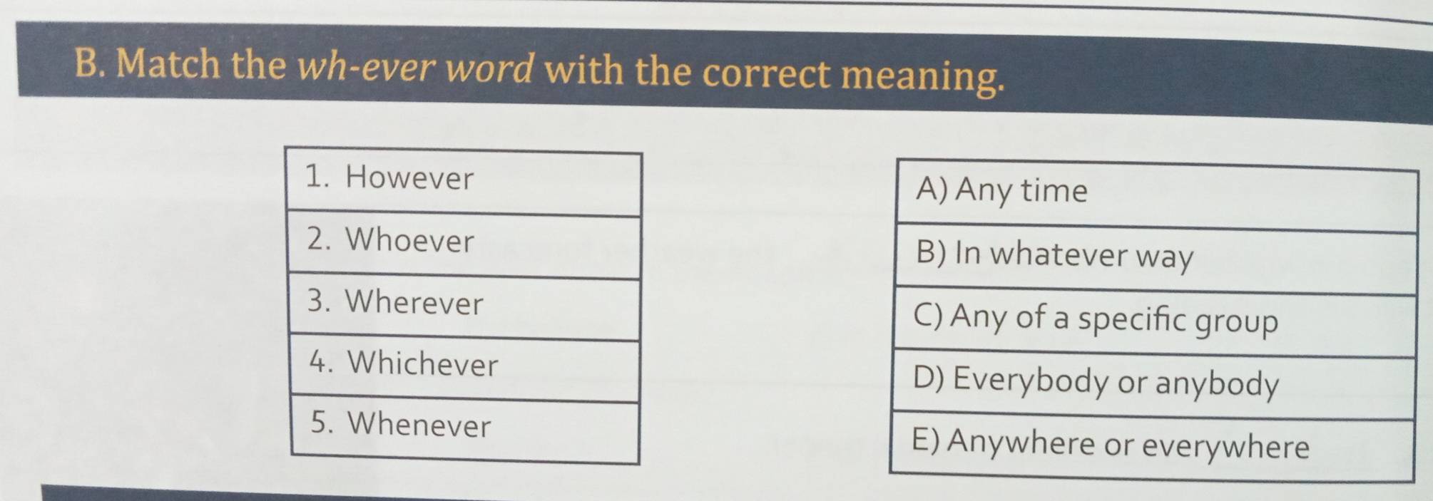 Match the wh-ever word with the correct meaning.