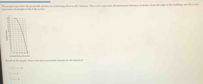 The graph represents the projectile motion of a ball being thrown off a balcony. The z -axis represents the horizontal distance, in inches, from the edge of the building, and the y-axis
represents the height of the ball, in feet.
Based on the graph, what is the most reasonable domain for the function?
0.5x≤ 16
x≥ 6
x≥ 16