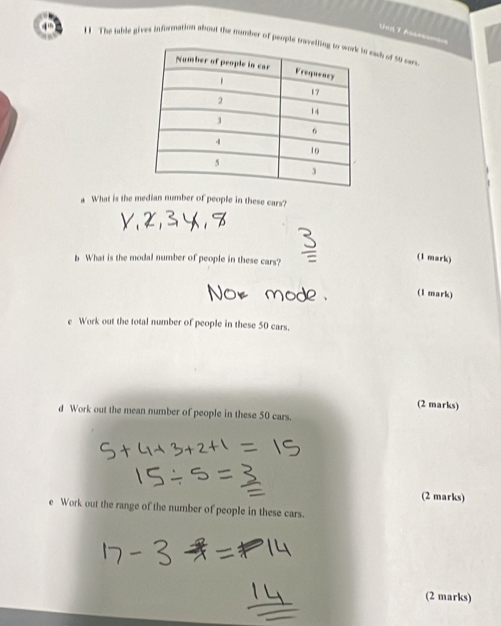Assesemém 
1 The table gives information about the number of people trav esch of 50 sers. 
a What is the median number of people in these cars? 
b What is the modal number of people in these cars? 
(1 mark) 
(1 mark) 
e Work out the total number of people in these 50 cars. 
(2 marks) 
d Work out the mean number of people in these 50 cars. 
(2 marks) 
e Work out the range of the number of people in these cars. 
(2 marks)