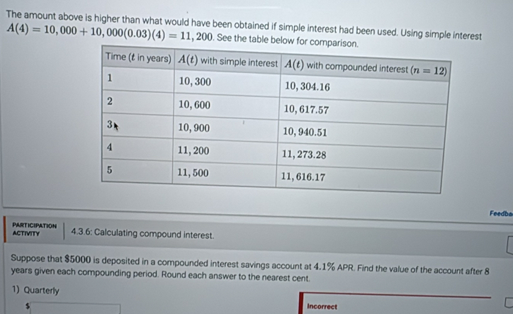 The amount above is higher than what would have been obtained if simple interest had been used. Using simple interest
A(4)=10,000+10,000(0.03)(4)=11,200. See the table b
Feedba
PARTICIPATION
ACTIVITY 4.3.6: Calculating compound interest.
Suppose that $5000 is deposited in a compounded interest savings account at 4.1% APR. Find the value of the account after 8
years given each compounding period. Round each answer to the nearest cent.
1) Quarterly
Incorrect