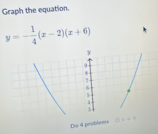 Graph the equation.
y=- 1/4 (x-2)(x+6)
Do 4 problems