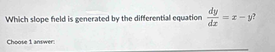 Which slope field is generated by the differential equation  dy/dx =x-y ? 
Choose 1 answer: