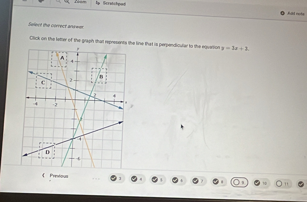 Zoom Scratchpad 
Add note 
Select the correct answer. 
Click on the letter of the graph that represents the line that is perpendicular to the equation y=3x+3. 
《Previous 3 4 5 6 7 8 9 10 11