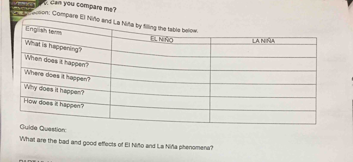 Can you compare me? 
e rection: Compa 
: 
What are the bad and good effects of El Niño and La Niña phenomena?