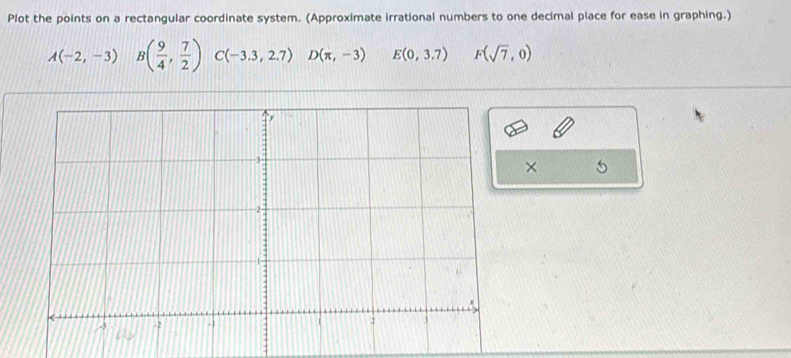 Plot the points on a rectangular coordinate system. (Approximate irrational numbers to one decimal place for ease in graphing.)
A(-2,-3) B( 9/4 , 7/2 ) C(-3.3,2.7) D(π ,-3) E(0,3.7) F(sqrt(7),0)
×