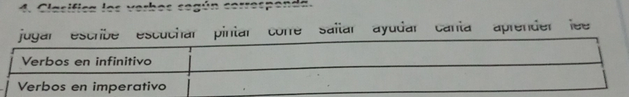 Clasifica los verbos según corresponda. 
jugar escribe escuchar pintar corre saltar ayudar canta aprender lee