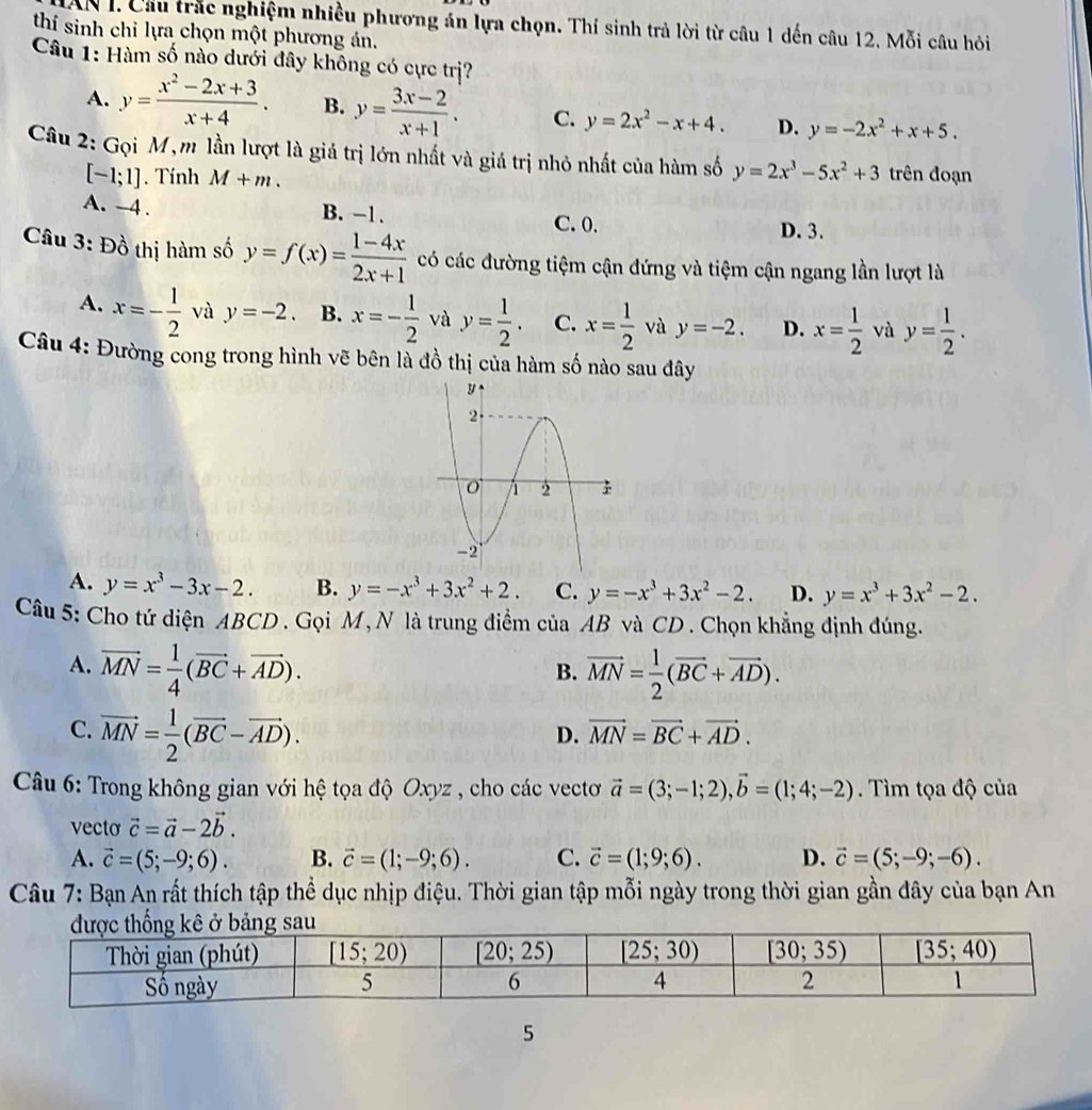 AN I. Cầu trắc nghiệm nhiều phương án lựa chọn. Thí sinh trả lời từ câu 1 dến câu 12. Mỗi câu hỏi
thí sinh chỉ lựa chọn một phương án.
Câu 1: Hàm số nào dưới đây không có cực trị?
A. y= (x^2-2x+3)/x+4 . B. y= (3x-2)/x+1 . C. y=2x^2-x+4. D. y=-2x^2+x+5.
Câu 2: Gọi M,m lần lượt là giá trị lớn nhất và giá trị nhỏ nhất của hàm số y=2x^3-5x^2+3 trên đoạn
[-1;1]. Tính M+m.
A. -4 . B. -1. C. 0. D. 3.
Câu 3: Đồ thị hàm số y=f(x)= (1-4x)/2x+1  có các đường tiệm cận đứng và tiệm cận ngang lần lượt là
A. x=- 1/2  và y=-2 、 B. x=- 1/2  và y= 1/2 . C. x= 1/2  và y=-2. D. x= 1/2  và y= 1/2 .
Câu 4: Đường cong trong hình vẽ bên là đồ thị của hàm số nào sau đây
A. y=x^3-3x-2. B. y=-x^3+3x^2+2. C. y=-x^3+3x^2-2. D. y=x^3+3x^2-2.
Câu 5: Cho tứ diện ABCD . Gọi M, N là trung điểm của AB và CD . Chọn khẳng định đúng.
A. vector MN= 1/4 (vector BC+vector AD). vector MN= 1/2 (vector BC+vector AD).
B.
C. vector MN= 1/2 (vector BC-vector AD).
D. vector MN=vector BC+vector AD.
Câu 6: Trong không gian với hệ tọa độ Oxyz , cho các vectơ vector a=(3;-1;2),vector b=(1;4;-2). Tìm tọa độ của
vecto vector c=vector a-2vector b.
A. vector c=(5;-9;6). B. vector c=(1;-9;6). C. vector c=(1;9;6). D. vector c=(5;-9;-6).
Câu 7: Bạn An rất thích tập thể dục nhịp điệu. Thời gian tập mỗi ngày trong thời gian gần đây của bạn An
5