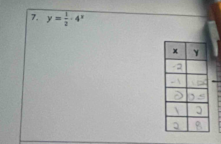 y= 1/2 · 4^x