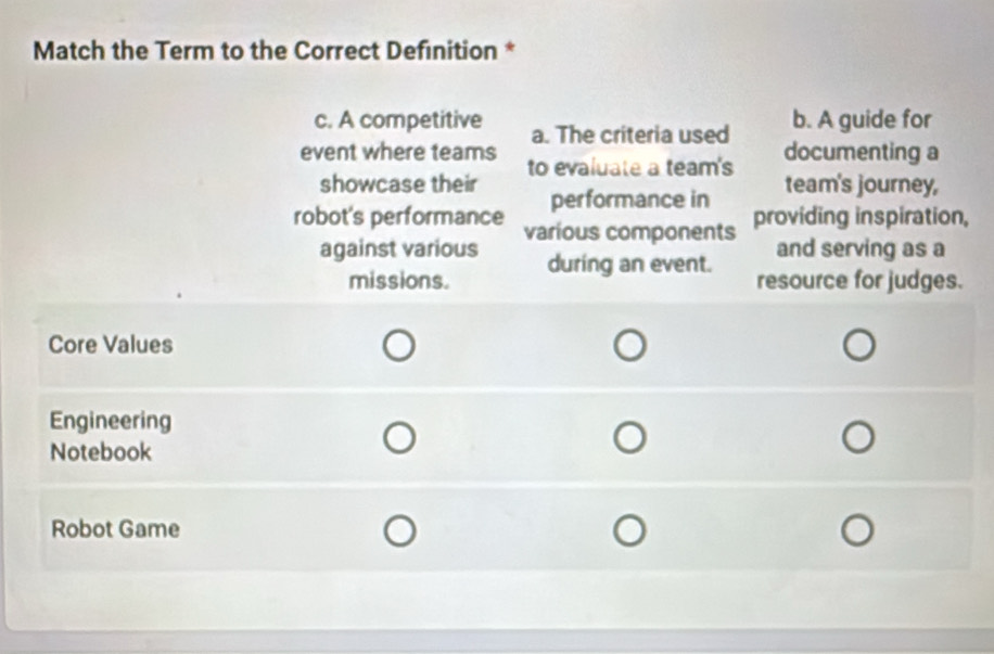 Match the Term to the Correct Definition * 
,