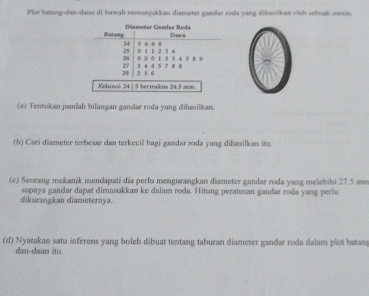 Plot batang-dan-daun di bawah menunjukkan diameter gandar roda yang dihasilkan oleh sebuah mesin. 
Diameter Gandar Roda 
Batang Daun
24 5 6 6 8
25 0 1 1 2 3 6
26 0 0 0 1 3 3 45 8 9
27 3 4 4 5 7 8 8
28 2 3 6
Kekunci: 24 | 5 bermakna 24.5 mm. 
(a) Tentukan jumlah bilangan gandar roda yang dihasilkan. 
(b) Cari diameter terbesar dan terkeciI bagi gandar roda yang dihasilkan itu. 
(c) Seorang mekanik mendapati dia perlu mengurangkan diameter gandar roda yang melebihi 27.5 mm
supaya gandar dapat dimasukkan ke dalam roda. Hitung peratusan gandar roda yang perlu 
dikurangkan diameternya. 
(d) Nyatakan satu inferens yang boleh dibuat tentang taburan diameter gandar roda dalam plot batan 
dan-daun itu.