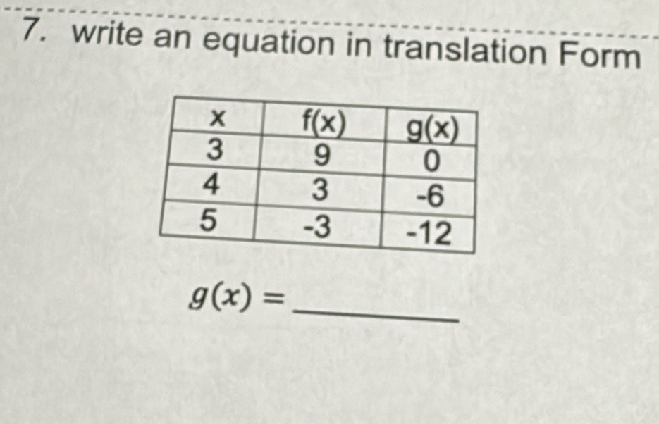 write an equation in translation Form
g(x)=
_