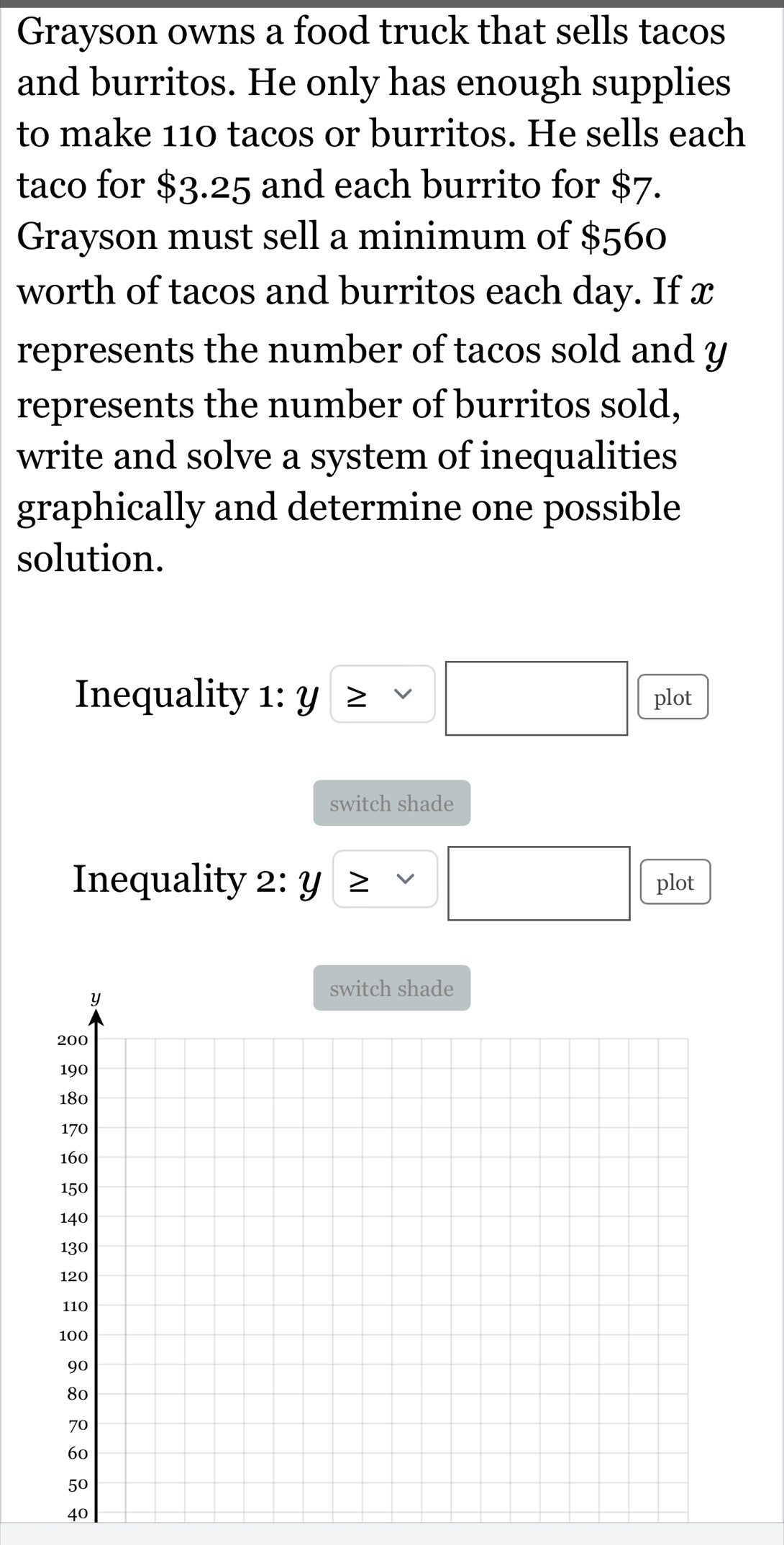 Grayson owns a food truck that sells tacos 
and burritos. He only has enough supplies 
to make 110 tacos or burritos. He sells each 
taco for $3.25 and each burrito for $7. 
Grayson must sell a minimum of $560
worth of tacos and burritos each day. If x
represents the number of tacos sold and y
represents the number of burritos sold, 
write and solve a system of inequalities 
graphically and determine one possible 
solution. 
Inequality 1:y≥ vee □ plot 
switch shade 
Inequality 2: y ≥ □ plot