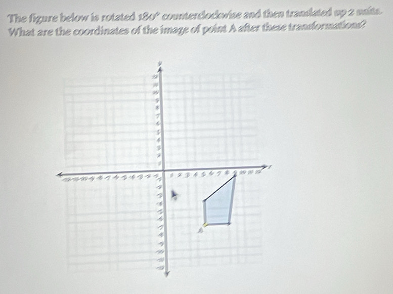 The figure below is rotated 180° counterclockwise and then trandated up 2 units. 
What are the coordinates of the image of point A after these trandformations?