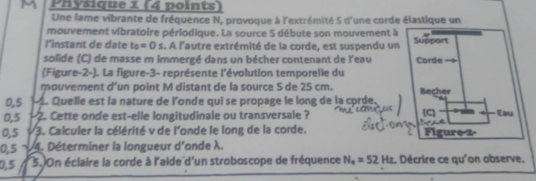 Physique 1 (4 points) 
Une lame vibrante de fréquence N, provoque à l'extrémité 5 d'une corde élastique un 
mouvement vibratoire périodique. La source 5 débute son mouvement à 
l’instant de date t_0=0s :. À l'autre extrémité de la corde, est suspendu un Support 
solide (C) de masse m immergé dans un bécher contenant de l'eau Corde 
(Figure-2-). La figure-3- représente l'évolution temporelle du 
mouvement d un point M distant de la source S de 25 cm. 
Becher
0,5 4. Quelle est la nature de l'onde qui se propage le long de la corde.
0,5 2. Cette onde est-elle longitudinale ou transversale ? 
(C) Eau
0,5 v 3. Calculer la célérité v de l'onde le long de la corde. Figure 2-
0,5 4. Déterminer la longueur d'onde λ.
0,5 a 5.On éclaire la corde à l'aide d'un stroboscope de fréquence N_e=52Hz. Décrire ce qu'on observe.