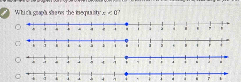 movement or the brogress barmay be 
Which graph shows the inequality x<0</tex> ?