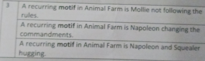 A recurring motif in Animal Farm is Mollie not following the
rules.
A recurring motif in Animal Farm is Napoleon changing the
commandments.
A recurring motif in Animal Farm is Napoleon and Squealer
hugging.