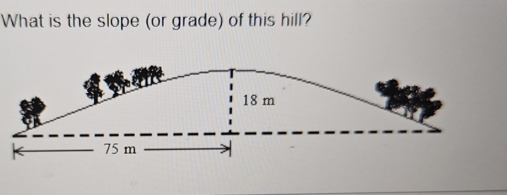 What is the slope (or grade) of this hill?