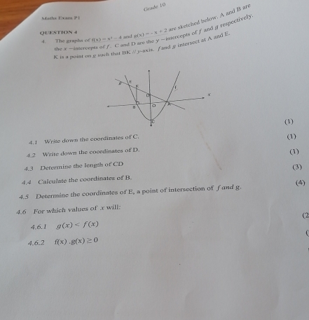 Grade 10 
Machs Exam P | 
QUESTION 4 g(x)=-x+2 are sketched below. A and B are 
4. The graphs of f(x)=x^2-4 and dercepts of fand g respectively 
the x -intercepts of f. C and I
K is a point on g such that BK / 3 -axis. / and y intersect at A and E
(1) 
4.1 Write down the coordinates of C. (1) 
4.2 Write down the coordinates of D. 
(1) 
4.3 Determine the length of CD (3) 
4.4 Calculate the coordinates of B. 
4.5 Determine the coordinates of E, a point of intersection of fand g. (4) 
4.6 For which values of x will: 
(2 
4.6.1 g(x)
 
4,6.2 f(x).g(x)≥ 0