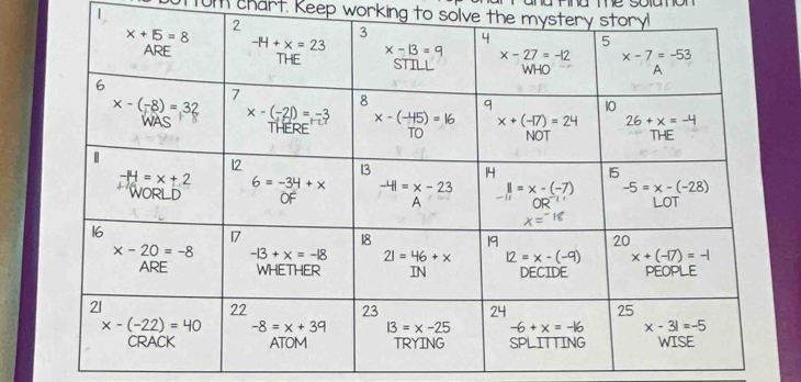 1um chart. Keep working to solve the my