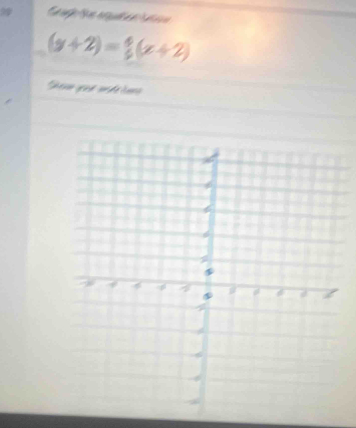 (y+2)= 4/5 (x+2)