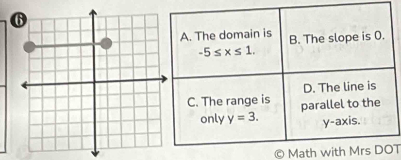 Math wT