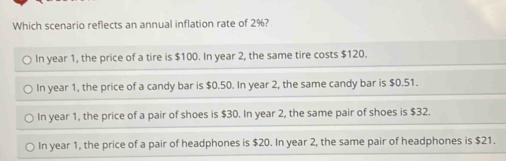 Which scenario reflects an annual inflation rate of 2%?
In year 1, the price of a tire is $100. In year 2, the same tire costs $120.
In year 1, the price of a candy bar is $0.50. In year 2, the same candy bar is $0.51.
In year 1, the price of a pair of shoes is $30. In year 2, the same pair of shoes is $32.
In year 1, the price of a pair of headphones is $20. In year 2, the same pair of headphones is $21.