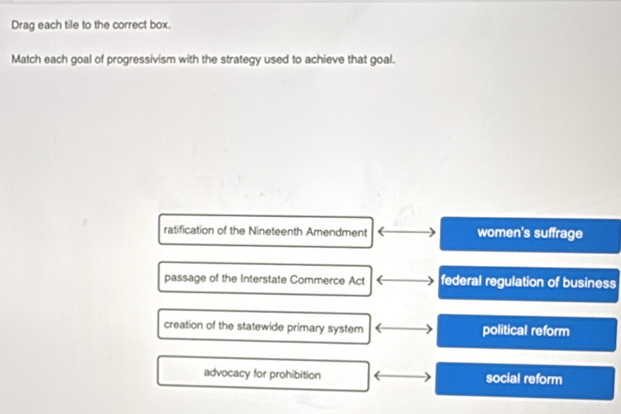 Drag each tile to the correct box.
Match each goal of progressivism with the strategy used to achieve that goal.
ratification of the Nineteenth Amendment women's suffrage
passage of the Interstate Commerce Act federal regulation of business
creation of the statewide primary system political reform
advocacy for prohibition social reform