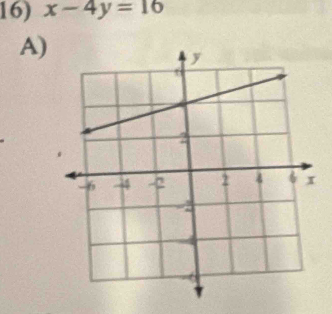 x-4y=16
A)