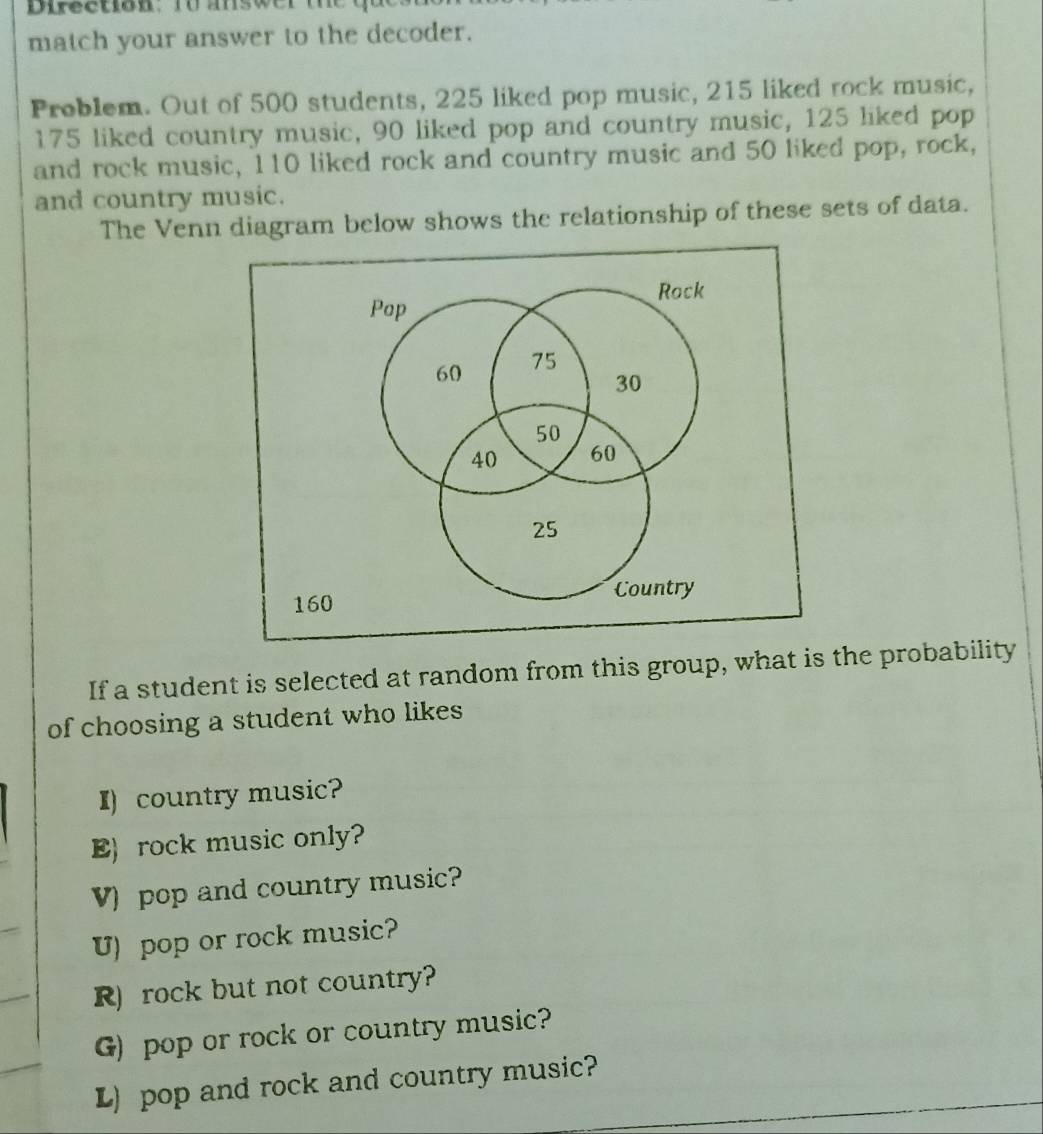 Dueetod，to answerme 
match your answer to the decoder. 
Problem. Out of 500 students, 225 liked pop music, 215 liked rock music,
175 liked country music, 90 liked pop and country music, 125 liked pop 
and rock music, 110 liked rock and country music and 50 liked pop, rock, 
and country music. 
The Venn diagram below shows the relationship of these sets of data. 
If a student is selected at random from this group, what is the probability 
of choosing a student who likes 
I) country music? 
E)rock music only? 
V) pop and country music? 
U) pop or rock music? 
R) rock but not country? 
G) pop or rock or country music? 
L) pop and rock and country music?