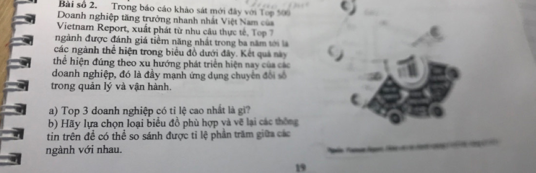 Bài số 2. Trong báo cáo khảo sát mới đây với Top 1 c) 
Doanh nghiệp tăng trưởng nhanh nhất Việt Nam của 
Vietnam Report, xuất phát từ nhu câu thực tế, Top 7
ngành được đánh giá tiềm năng nhất trong ba năm tới l 
các ngành thể hiện trong biểu đồ dưới đây. Kết quả này j 
thể hiện đúng theo xu hướng phát triển hiện nay của các 
doanh nghiệp, đó là đầy mạnh ứng dụng chuyên đội số 
trong quản lý và vận hành. 
a) Top 3 doanh nghiệp có tỉ lệ cao nhất là gì? 
b) Hãy lựa chọn loại biểu đồ phù hợp và vẽ lại các thông 
tin trên để có thể so sánh được tỉ lệ phần trăm giữa các 
ngành với nhau. 
19