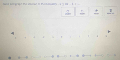 Solve and graph the solution to the inequality -9≤ 2x-5<1</tex>. 
UNDD REDO RESET REMOVE