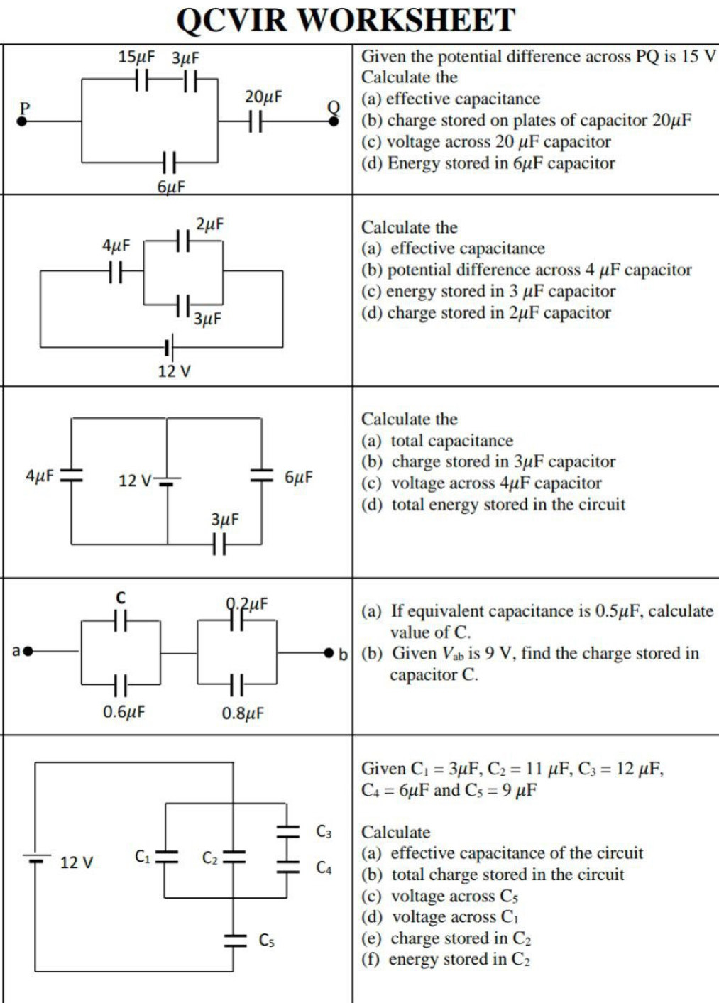 QCVIR WORKSHEET
15μF3μF Given the potential difference across PQ is 15 V
Calculate the
P
20μF Q (a) effective capacitance
(b) charge stored on plates of capacitor 20μF
(c) voltage across 20 μF capacitor
(d) Energy stored in 6μF capacitor
6μF
Calculate the
(a) effective capacitance
(b) potential difference across 4 μF capacitor
(c) energy stored in 3 μF capacitor
(d) charge stored in 2μF capacitor
Calculate the
(a) total capacitance
(b) charge stored in 3μF capacitor
(c) voltage across 4µF capacitor
(d) total energy stored in the circuit
If equivalent capacitance is 0.5μF, calculate
value of C.
Given V_ab is 9 V, find the charge stored in
capacitor C.
Given C_1=3mu F,C_2=11 μF, C_3=12mu F,
C_4=6mu F and C_5=9mu F
Calculate
(a) effective capacitance of the circuit
(b) total charge stored in the circuit
(c) voltage across C_5
(d) voltage across C_1
(e) charge stored in C_2
(f) energy stored in C_2