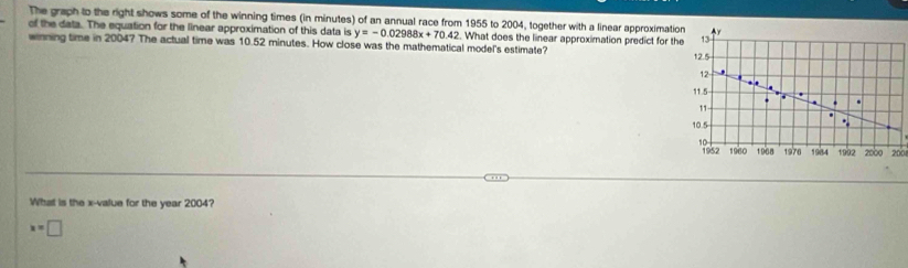 The graph to the right shows some of the winning times (in minutes) of an annual race from 1955 to 2004, together with a linear approximation 
of the data. The equation for the linear approximation of this data is y=-0.02988x+70.42. What does the linear approximation predict for the 13 Ay 
winning time in 20047 The actual time was 10.52 minutes. How close was the mathematical model's estimate?
12.5
12.,
11.5 - . . . 
.
11 - 
.
10.5.
1960 1968 1976 1984 1992 2000 2001
What is the x -value for the year 2004?
x=□