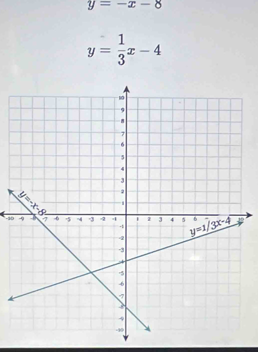 y=-x-8
y= 1/3 x-4
-10