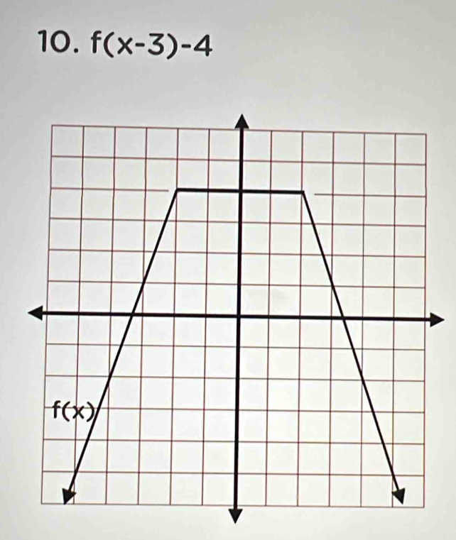 f(x-3)-4