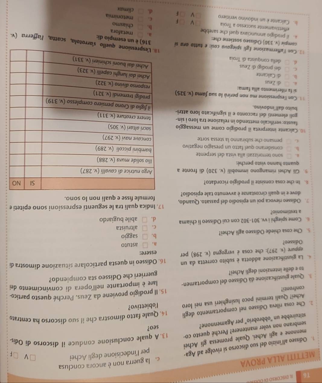 T6 IL DISCORSO DI ODIS
METTITI ALLA PROVA
per l’indecisione degli Achei
1. Odisseo all’inizio del suo discorso si rivolge ad Aga- c. la guerra non è ancora conclusa
mennone e agli Achei. Quale promessa gli Achei
sembrano non voler mantenere? Perché questo co- 13. A quale conclusione conduce il discorso di Odis-
stituirebbe un “obbrobrio” per Agamennone? seo?
2. Che cosa rileva Odisseo nel comportamento degli 14. Quale fatto dimostra che il suo discorso ha centrato
Achei? Quali termini poco lusinghieri usa nei loro l'obiettivo?
confronti? 15. Il prodigio proviene da Zeus. Perché questo partico-
3. Quale giustificazione dà Odisseo del comportamen- lare è importante nell'opera di convincimento dei
to e delle intenzioni degli Achei? guerrieri che Odisseo sta compiendo?
4. La giustificazione addotta è subito corretta da un 16. Odisseo in questa particolare situazione dimostra di
eppure (v. 297): che cosa è vergogna (v. 298) per essere:
a. □
Odisseo? astuto
b. □
5. Che cosa chiede Odisseo agli Achei? saggio
C. □ altruista
6. Come spieghi i vv. 301-302 con cui Odisseo li chiama d. □ abile bugiardo
a testimonio?
7. Odisseo rievoca poi un episodio del passato. Quando, 17. Indica quali tra le seguenti espressioni sono epiteti e
dove e in quali circostanze è avvenuto tale episodio? formule fisse e quali non lo sono.
8. In che cosa consiste il prodigio ricordato?
. Gli Achei rimangono immobili (v. 320) di fronte a 
quanto hanno visto perché: 
a  sono terrorizzati alla vista del serpente
b.  considerano quel fatto un presagio negativo
C. □ pensano che subiranno la stessa sorte
0. Calcante interpreta il prodigio come un messaggio 
fausto: verificalo mettendo in relazione tra loro i sin- 
goli elementi del racconto e il significato loro attri- 
buito dall’indovino.
1 . Con l'espressione ma non perirà la sua fama (v. 325)
sì fa riferimento alla fama:
di Zeus 
b. □ di Calcante
C. □ dei prodigi di Zeus
d. □ delia conquista di Troia
. Con l'affermazione Egli spiegava così: e tutto ora si 316)  un esempio di:
s'arrotola, scatta, l'afferra (v.
compie (v. 330) Odisseo sostiene che:
a. metafora
a il prodigio annunciava quel che sarebbe b. □ chiasmo
effettivamente successo a Troia F C. □ metonimia
b. Calcante è un indovino veritiero F d. □ climax