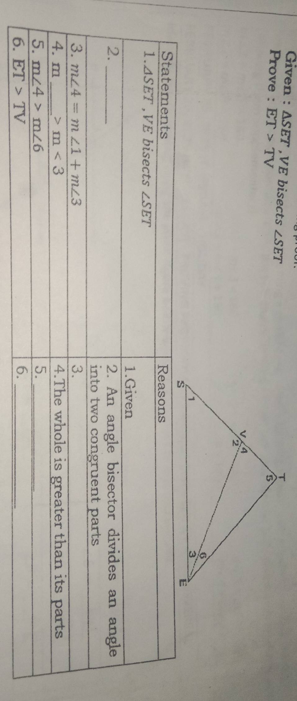 Given : △ SET ,VE bisects ∠ SET
Prove : ET>TV