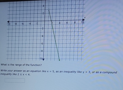 What is the range of the function?
Write your answer as an equation like x=5
inequality like 2≤slant x<4</tex>. , as an inequality like y>3 , or as a compound