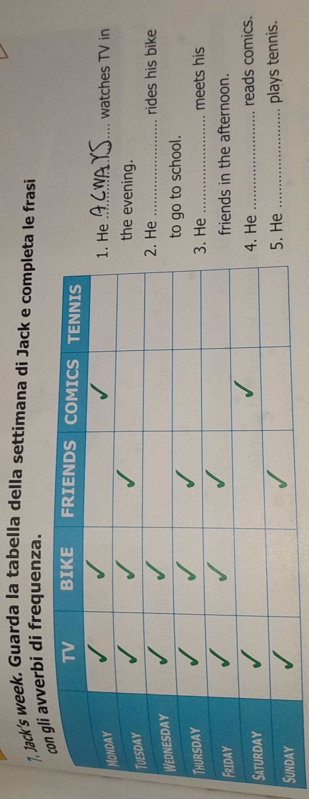 1, Jack's week. Guarda la tabella della settimana di Jack e completa le frasi 
avverbi di frequenza. 
_watches TV in 
ening. 
_rides his bike 
to school. 
_meets his 
s in the afternoon. 
reads comics. 
plays tennis.