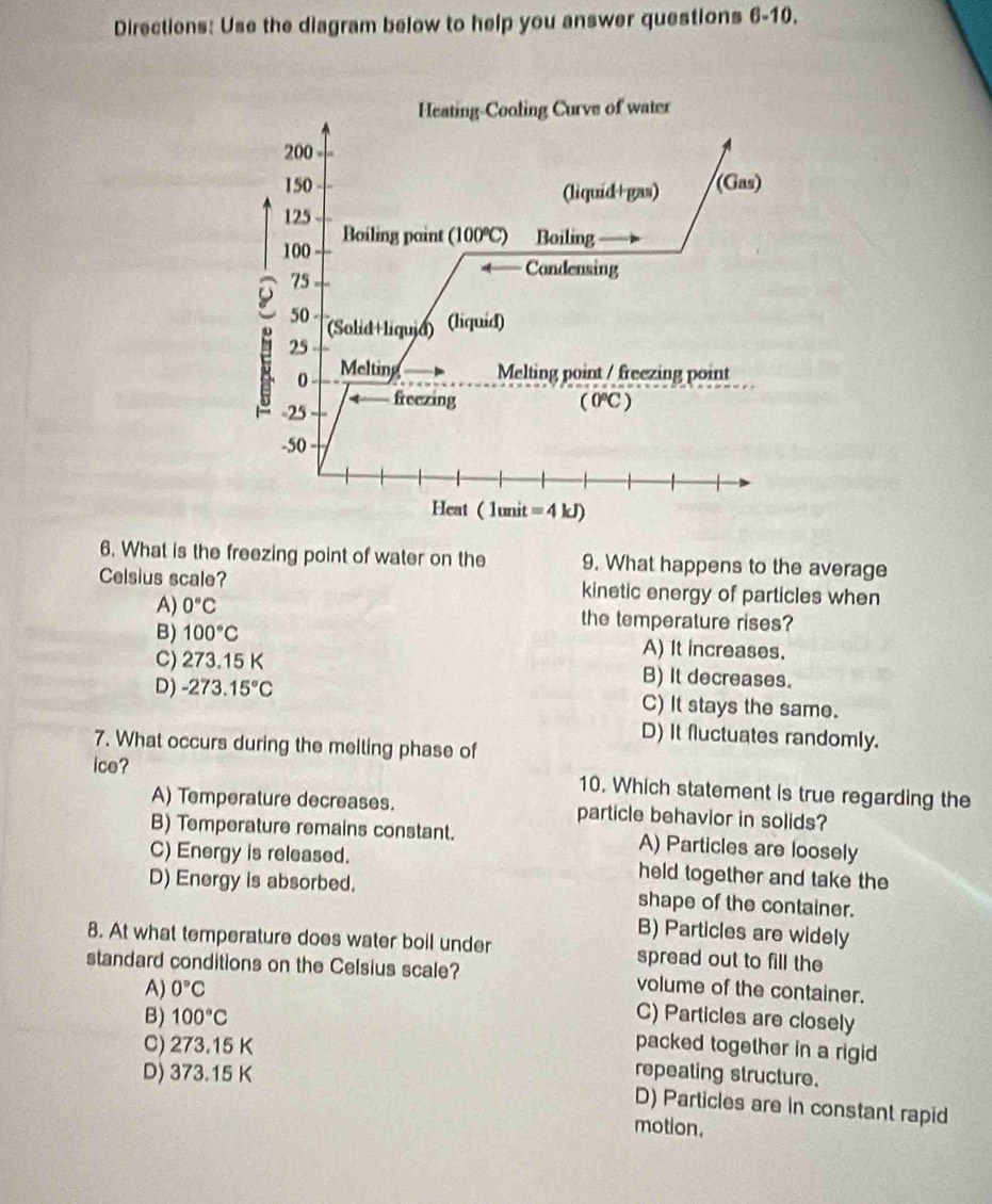 Directions: Use the diagram below to help you answer questions 6-10.
Heating-Cooling Curve of water
200
150 (Gas)
(liquid+gas)
125
100 Boiling point (100°C) Boiling
75
Condensing
50 (Solid+liquid) (liquid)
25
0 Melting Melting point / freezing point
-25 freezing ( 0℃C )
-50
Heat (1unit =4kJ)
6. What is the freezing point of water on the 9. What happens to the average
Celsius scale? kinetic energy of particles when
A) 0°C the temperature rises?
B) 100°C A) It increases.
C) 273.15K B) It decreases.
D) -273.15°C C) It stays the same.
D) It fluctuates randomly.
7. What occurs during the melting phase of
ice? 10. Which statement is true regarding the
A) Temperature decreases. particle behavior in solids?
B) Temperature remains constant. A) Particles are loosely
C) Energy is released. held together and take the
D) Energy is absorbed. shape of the container.
B) Particles are widely
8. At what temperature does water boil under spread out to fill the
standard conditions on the Celsius scale? volume of the container.
A) 0°C
B) 100°C C) Particles are closely
C) 273.15 K packed together in a rigid 
repeating structure.
D) 373.15 K D) Particles are in constant rapid
motion.