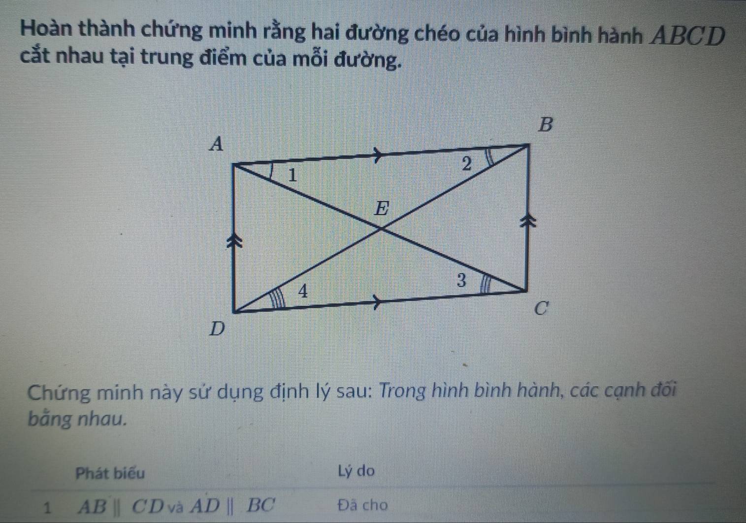 Hoàn thành chứng minh rằng hai đường chéo của hình bình hành ABCD
cắt nhau tại trung điểm của mỗi đường. 
Chứng minh này sứ dụng định lý sau: Trong hình bình hành, các cạnh đối 
bằng nhau. 
Phát biểu Lý do 
1 ABparallel CD và ADparallel BC Đã cho